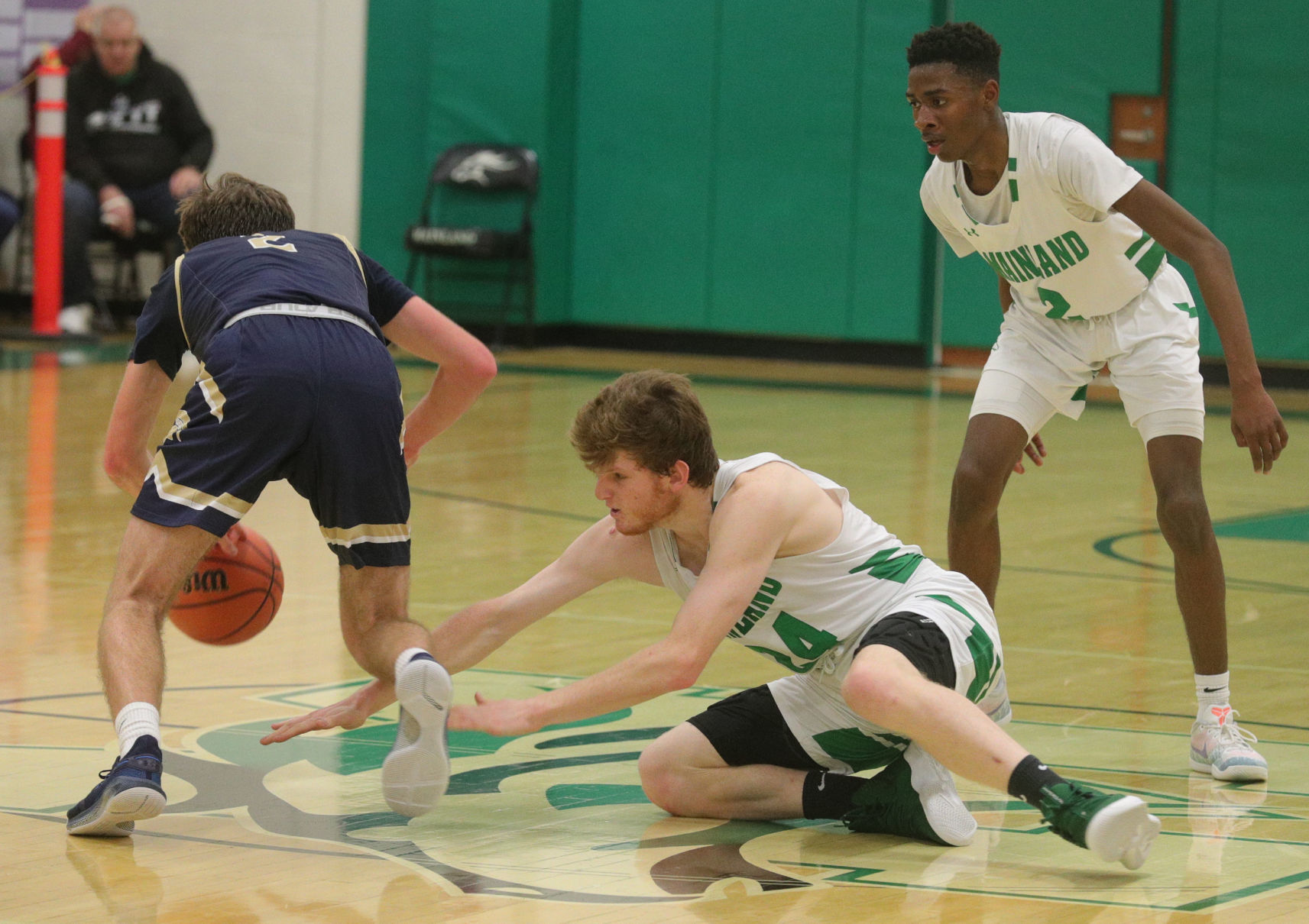 Mainland vs Holy Spirit